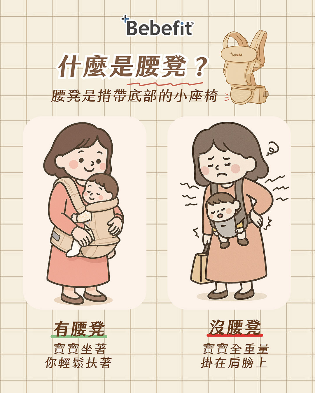 婴儿推车座舱空间怎么判断：坐宽、靠背与腿部支撑